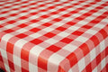 PVC Oil Cloth